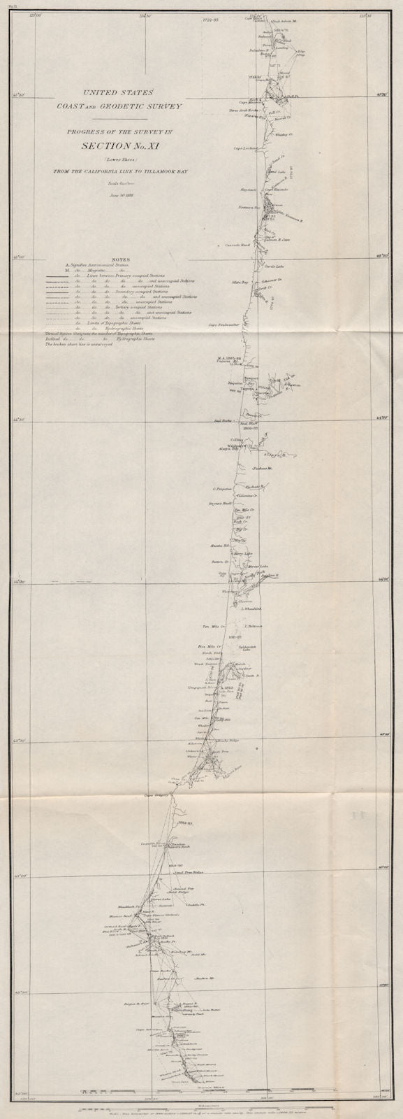 PACIFIC NORTHWEST COAST CHART.Oregon.Washington to Tillamook Bay.USCGS 1889 map
