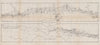 USA.Transcontinental triangulation West Virginia to Colorado 39°.USCGS 1889 map
