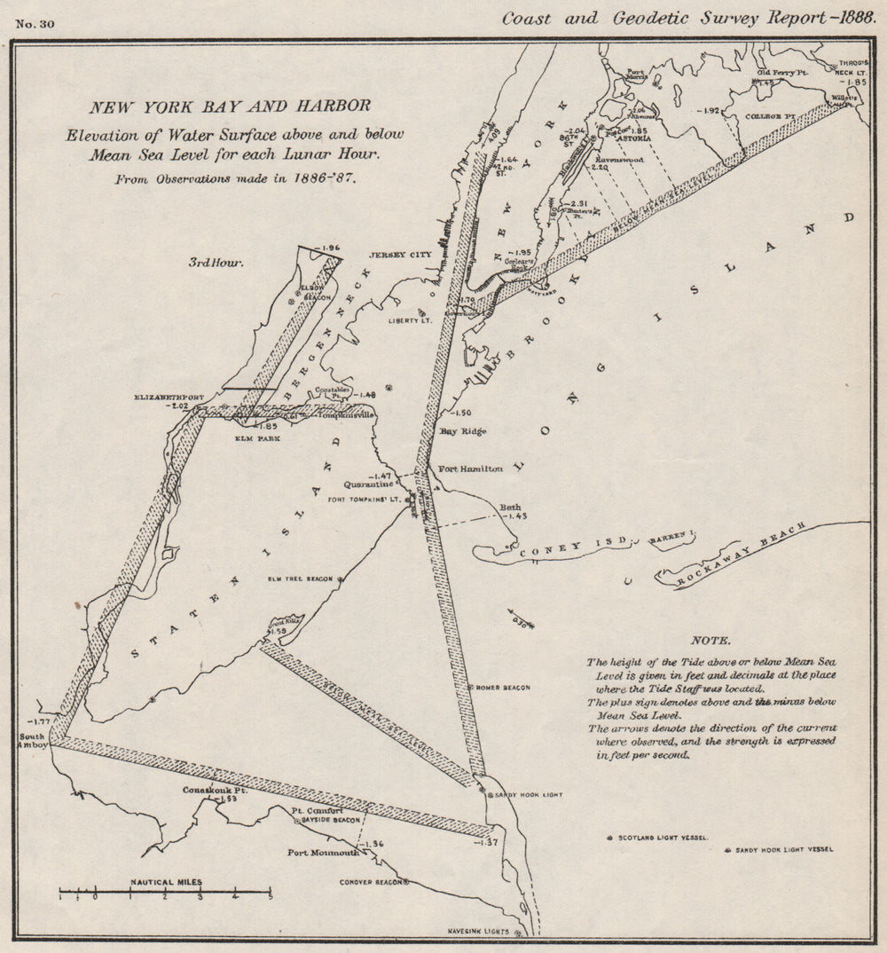 NEW YORK BAY/HARBOR. Water level v mean sea level 3rd Lunar Hour. USCGS 1889 map
