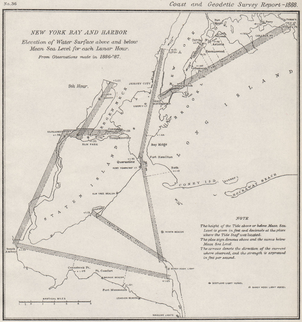 NEW YORK BAY/HARBOR. Water level v mean sea level 9th Lunar Hour. USCGS 1889 map