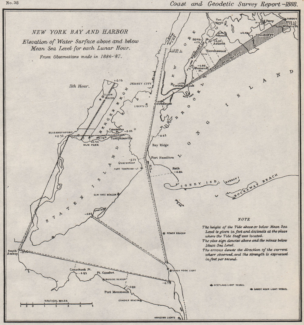 NEW YORK BAY/HARBOR.Water level v mean sea level 11th Lunar Hour.USCGS 1889 map