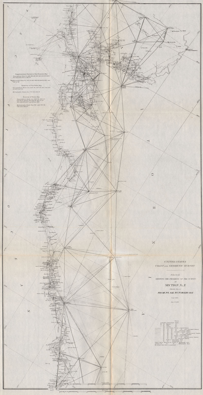 CALIFORNIA COAST SURVEY.San Francisco Bay Monterey Big Sur Pt Sal.USCGS 1889 map