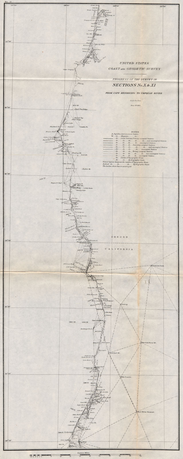 PACIFIC NORTHWEST COAST CHART.Oregon.Washington to Tillamook Bay.USCGS 1889 map