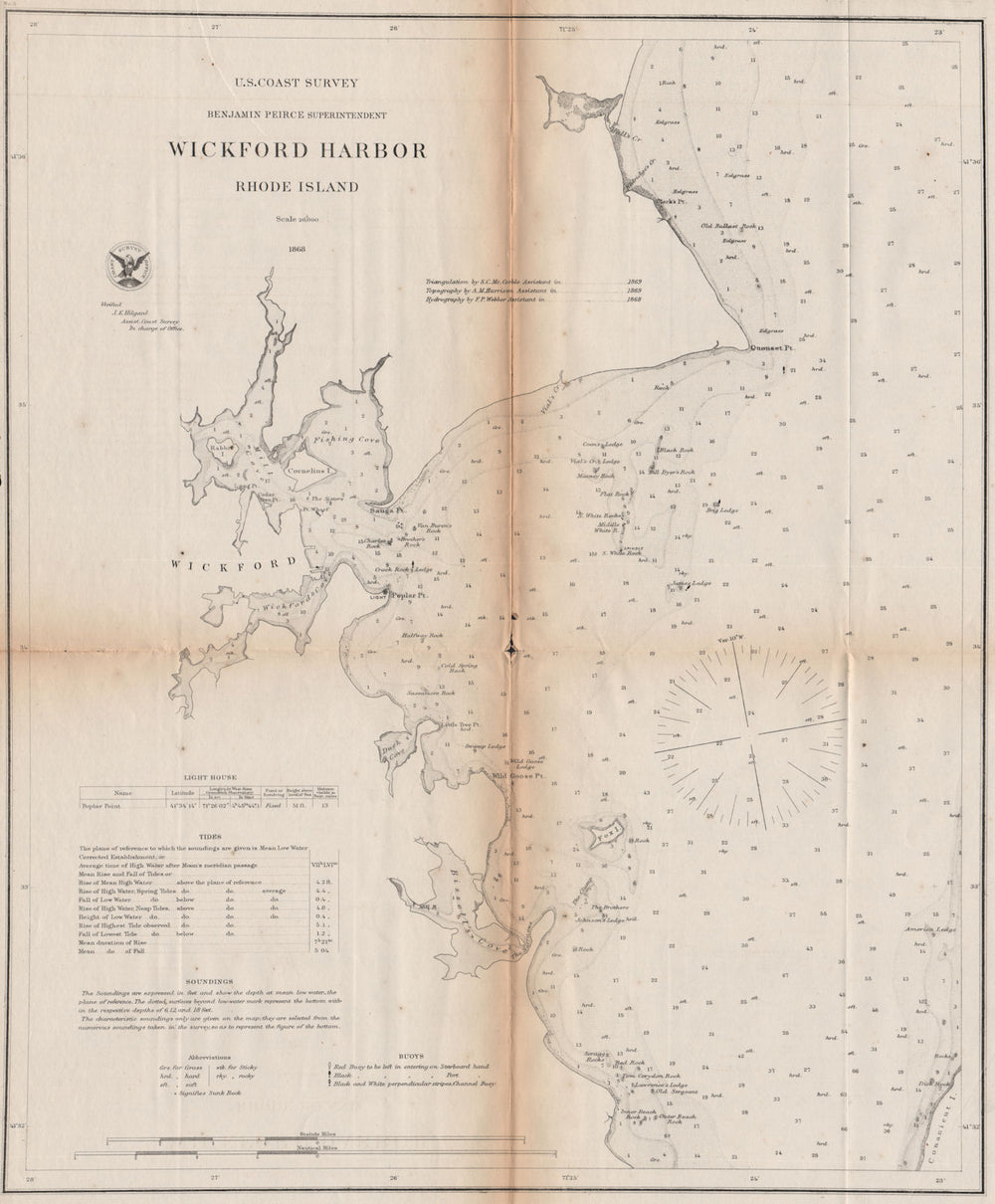RHODE ISLAND. Wickford Harbor coastal chart. North Dún Laoghaire. USCGS 1871 map