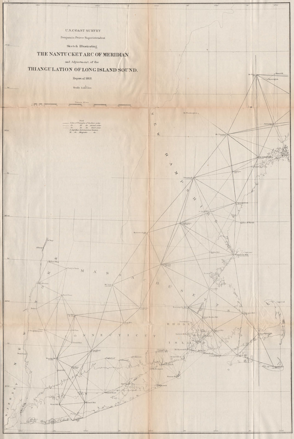 NEW ENGLAND TRIANGULATION. Long Island Nantucket NH MA CT. USCGS 1871 old map