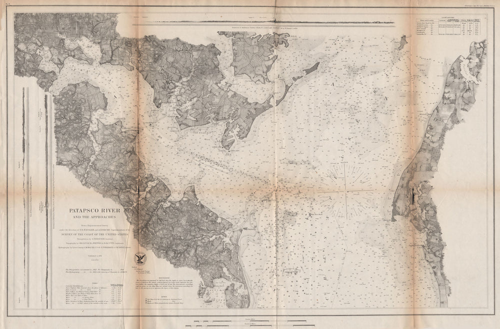 MARYLAND. Patapsco river & approaches. Chesapeake Bay. Baltimore. USCGS 1871 map