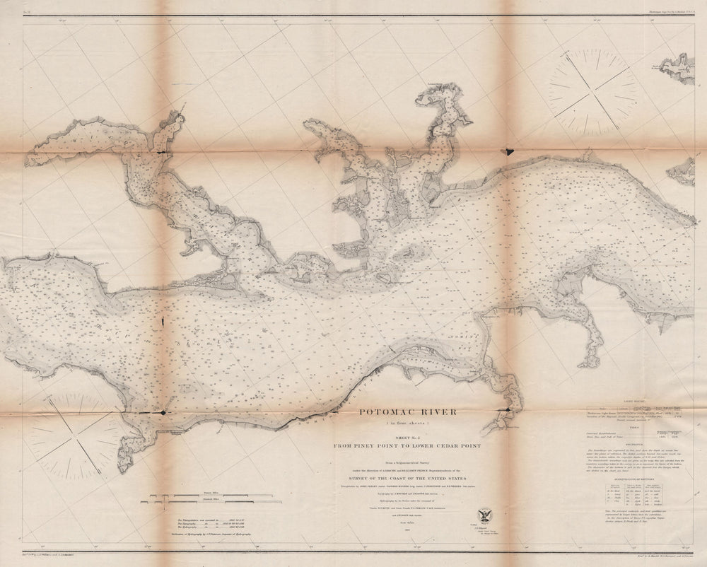 POTOMAC RIVER. Sheet 2. Piney Point to Lower Cedar Point. MD VA. USCGS 1871 map