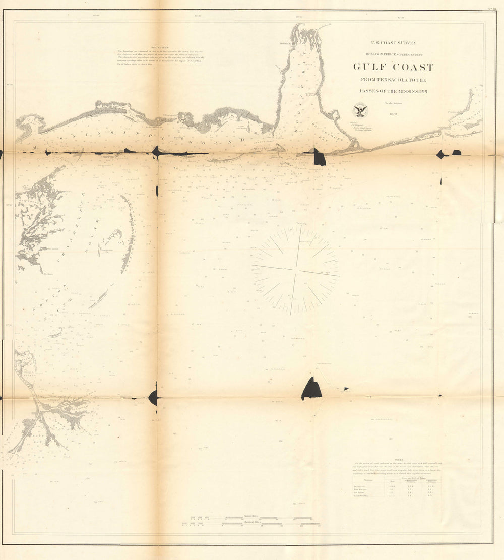 USA GULF COAST. Pensacola to Mississippi delta. Mobile Biloxi. USCGS 1871 map