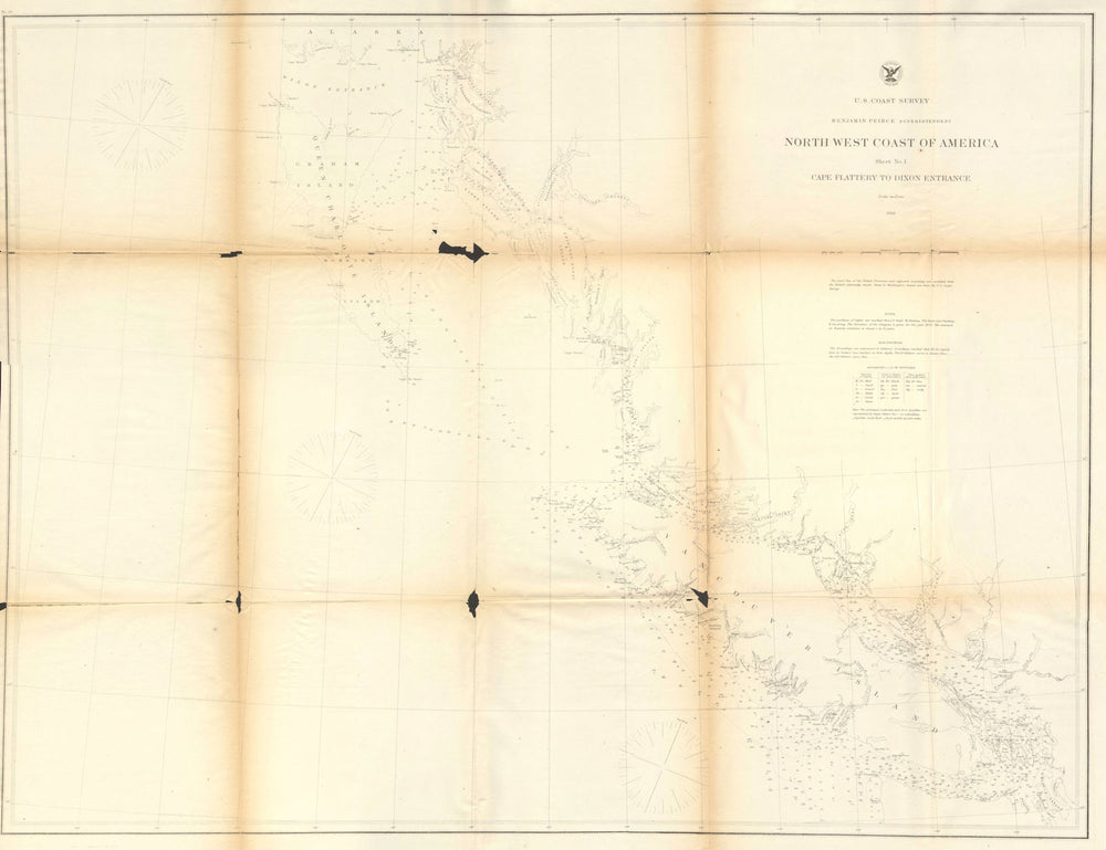 BRITISH COLUMBIA COAST.Vancouver Island.Queen Charlotte Islands.USCGS 1871 map