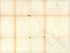 BRITISH COLUMBIA COAST.Vancouver Island.Queen Charlotte Islands.USCGS 1871 map