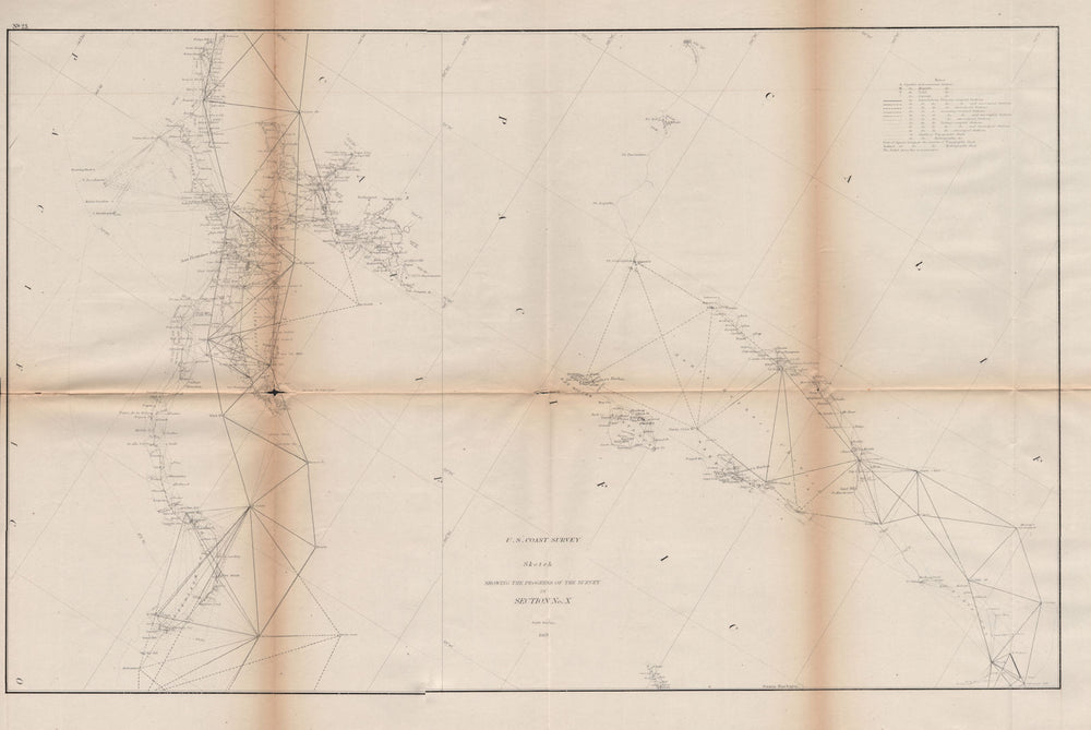 CALIFORNIA COAST.< San Francisco Monterey/Santa Barbara Malibu >.USCGS 1871 map