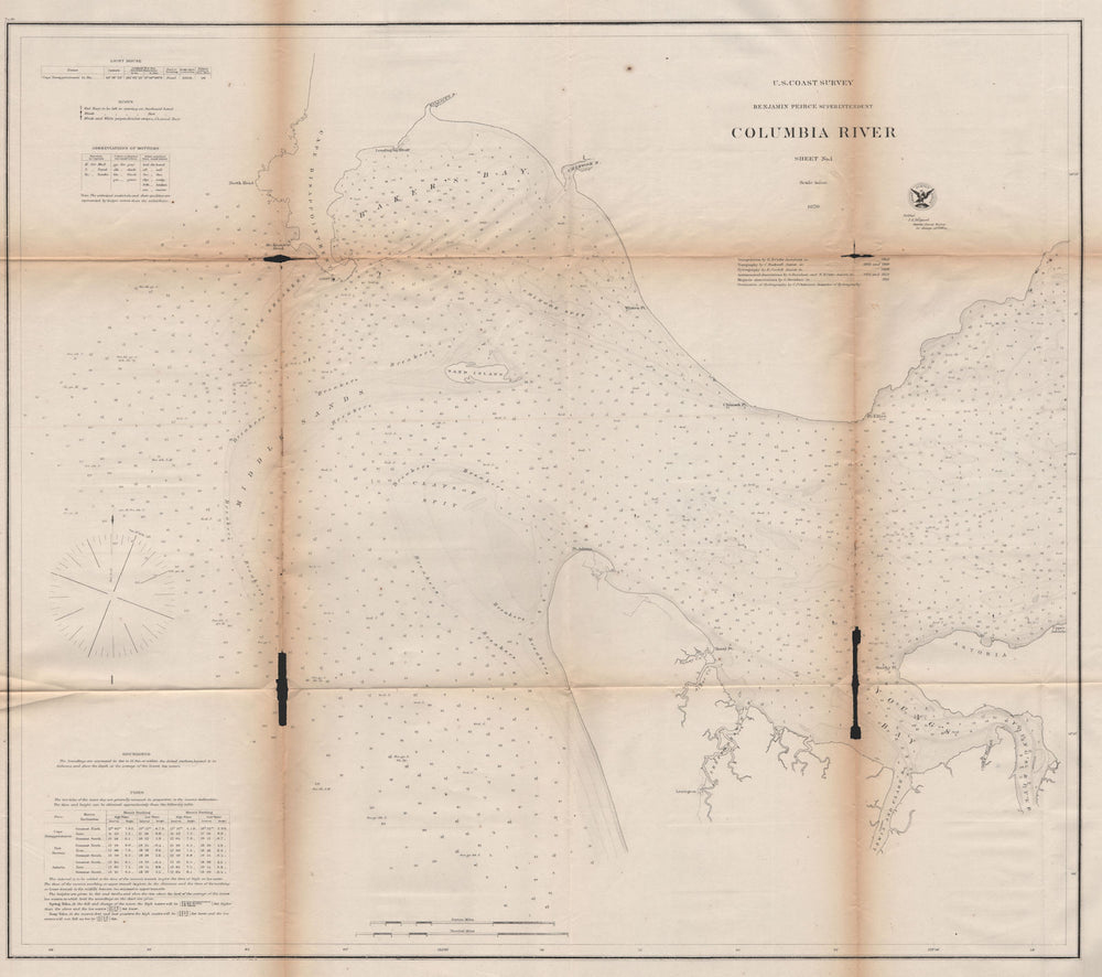 COLUMBIA RIVER ESTUARY. Astoria Chinook Long Beach. Oregon WA. USCGS 1871 map