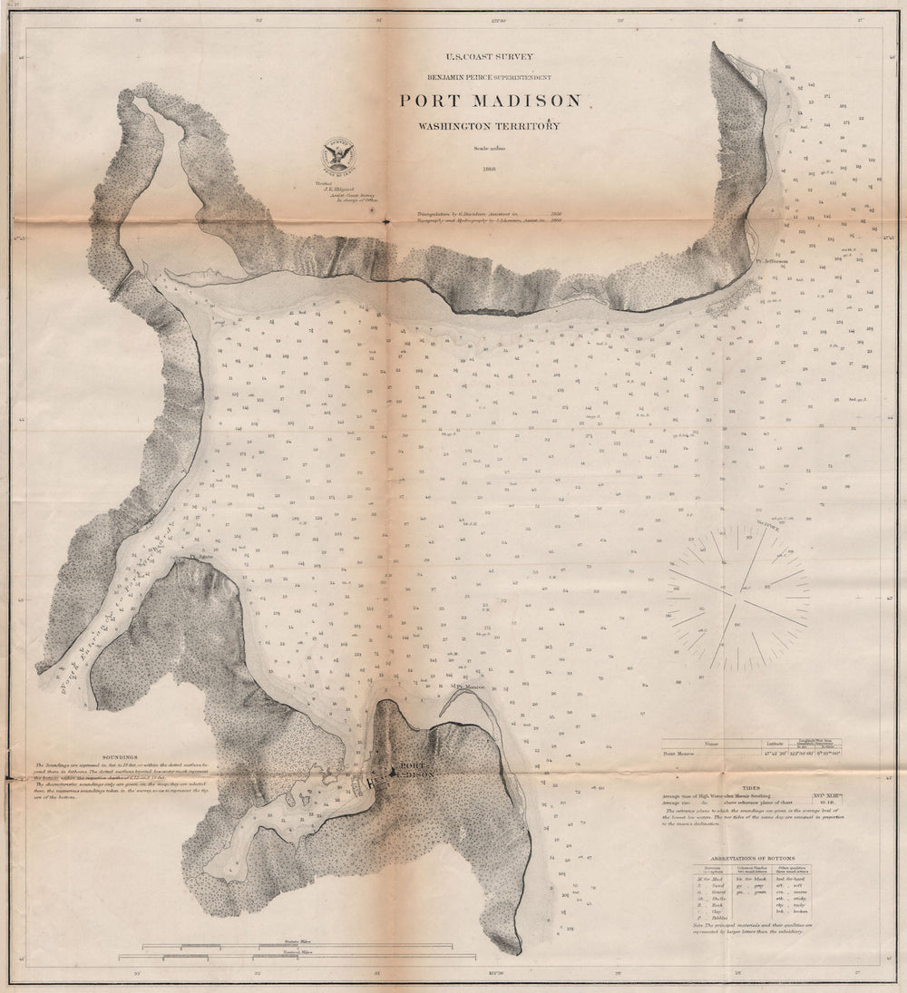 PORT MADISON.Puget Sound Indianola Suquamish Washington Territory.USCGS 1871 map