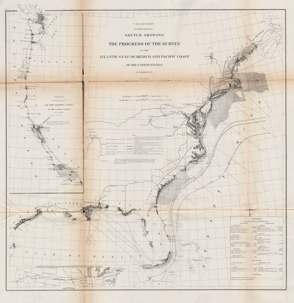USA COASTAL SURVEY.Atlantic Pacific Gulf Coasts.Progress to 1870.USCGS 1870 map