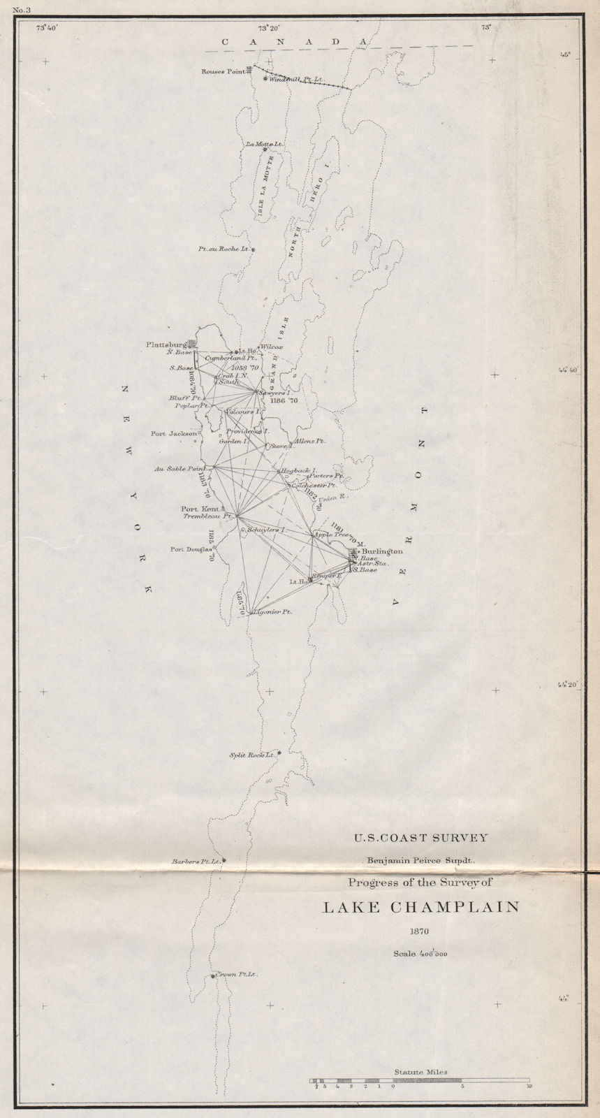 LAKE CHAMPLAIN SURVEY. Vermont. NY State. Plattsburg Burlington. USCGS 1870 map