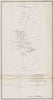LAKE CHAMPLAIN SURVEY. Vermont. NY State. Plattsburg Burlington. USCGS 1870 map