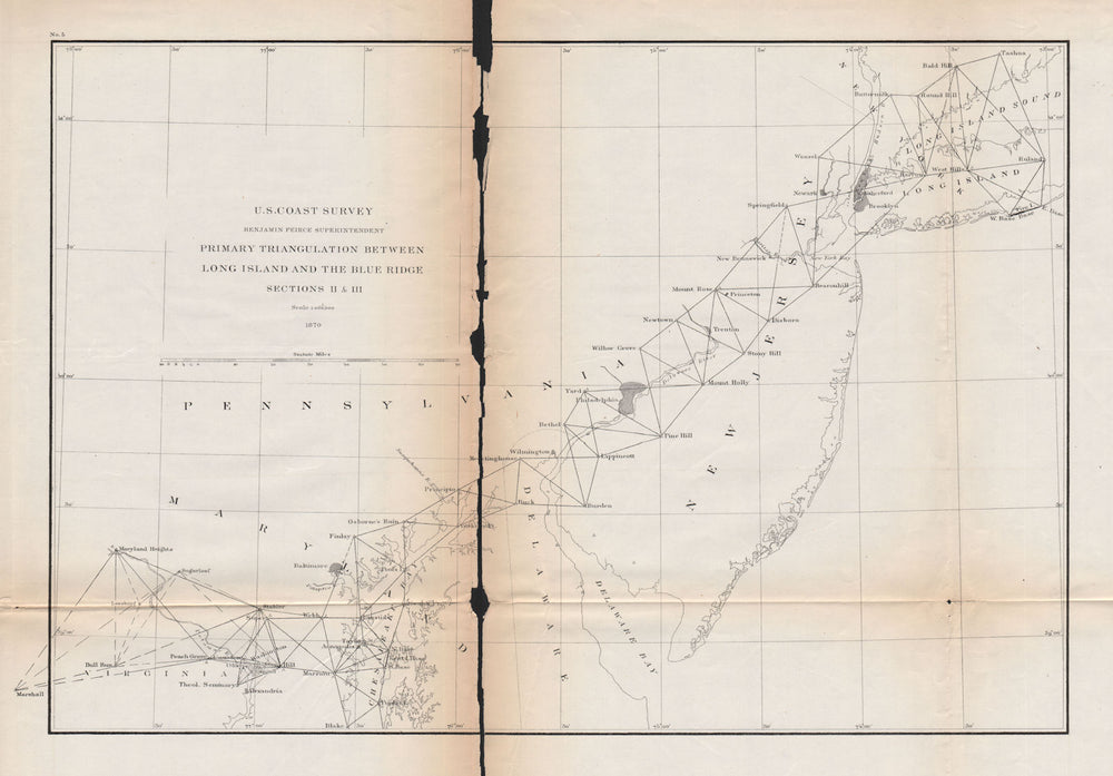 US EAST COAST SURVEY. Long Island-Blue Ridge. NY NJ MD PA DE VA. USCGS 1870 map