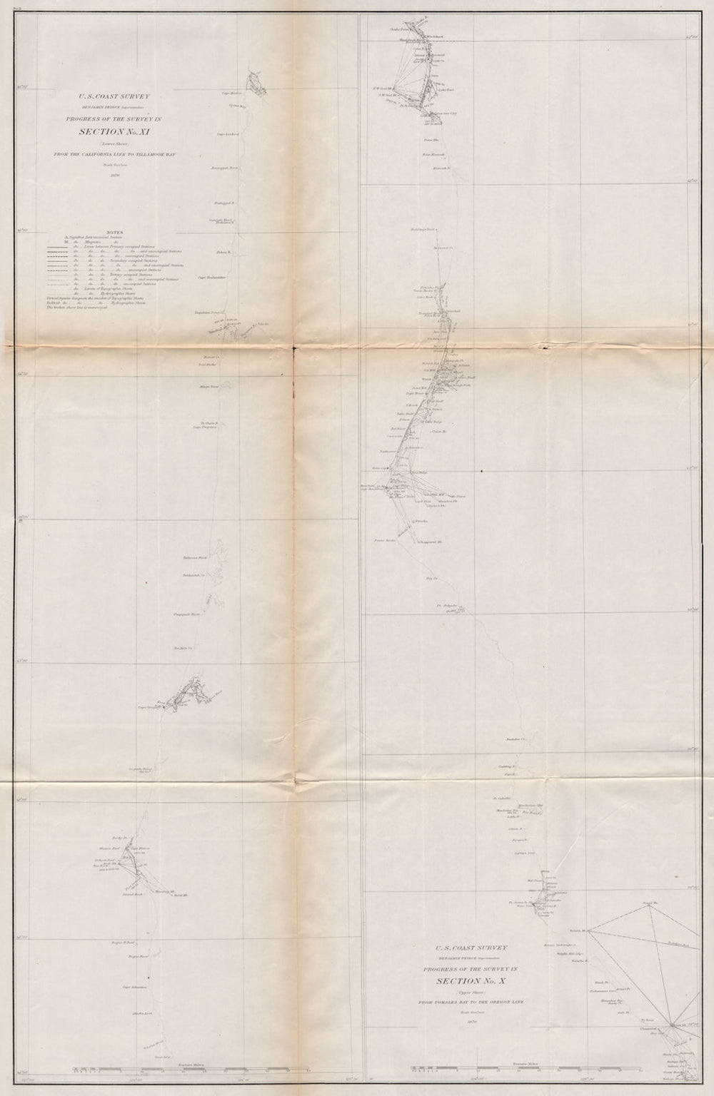 PACIFIC NORTHWEST COAST CHART.Oregon.Washington to Tillamook Bay.USCGS 1870 map