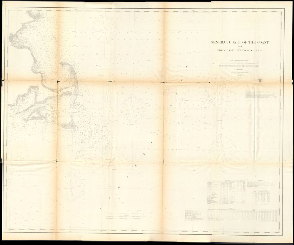 MASSACHUSETTS COAST. Atlantic Boston Cape Cod Martha's Vineyard. USCGS 1870 map