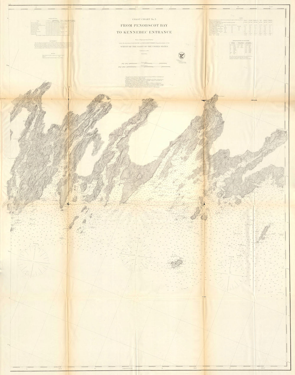 MAINE COAST CHART. From Penobscot bay to Kennebec entrance. USCGS 1870 old map