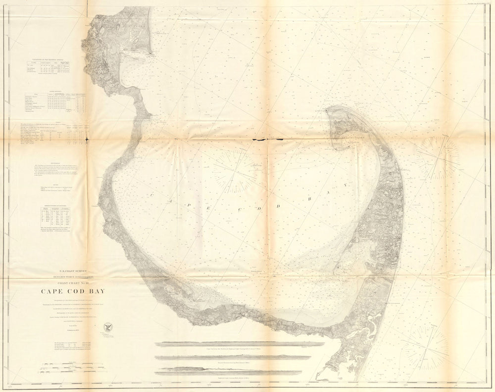 CAPE COD BAY CHART. Plymouth. Provincetown. Massachusetts. USCGS 1870 old map