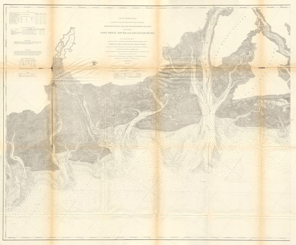 SC GA SEA ISLANDS. Savannah Port Royal Lowcountry Hilton Head. USCGS 1870 map