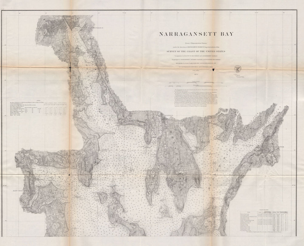 NARRAGANSETT BAY.Providence Warren Bristol Fall River E Greenwich.USCGS 1870 map