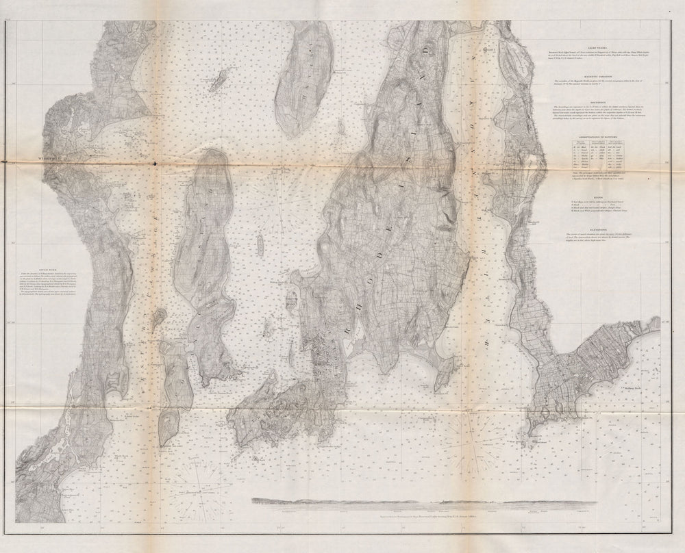 RHODE ISLAND. Aquidneck & Dutch Islands. Newport Jamestown. USCGS 1870 old map