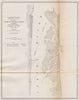 FLORIDA EAST COAST CHART. Indian River. Fort Capron. Fort Pierce. USCGS 1870 map