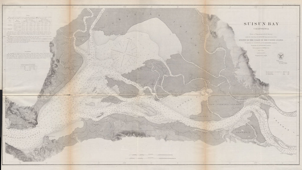 SUISUN BAY COASTAL CHART. Benicia. California. USCGS 1870 old antique map