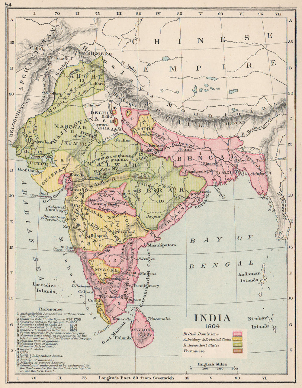 INDIA 1804. British (red) showing dates of cessation. Protected states 1907 map