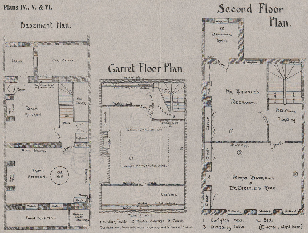 CHELSEA.Carlyle's House 24 Cheyne Row.Basement;Garret floor;2nd.SMALL 1900 map