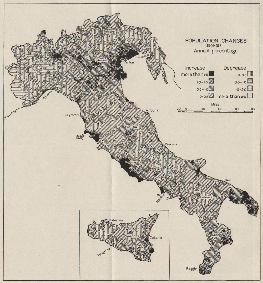 ITALY. Population changes (1901-31) . WW2 ROYAL NAVY INTELLIGENCE MAP 1944