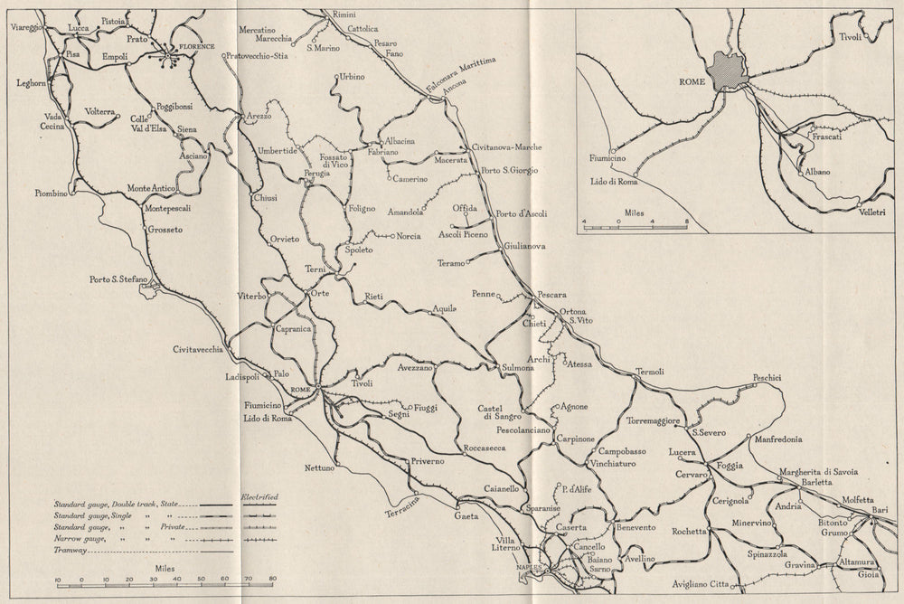 CENTRAL ITALY. Railways. WW2 ROYAL NAVY INTELLIGENCE MAP 1945 old vintage