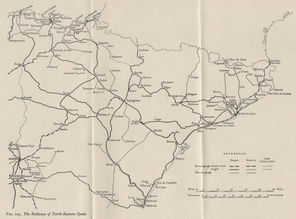 NORTH EAST SPAIN. Railways. Gauges. WW2 ROYAL NAVY INTELLIGENCE MAP 1944