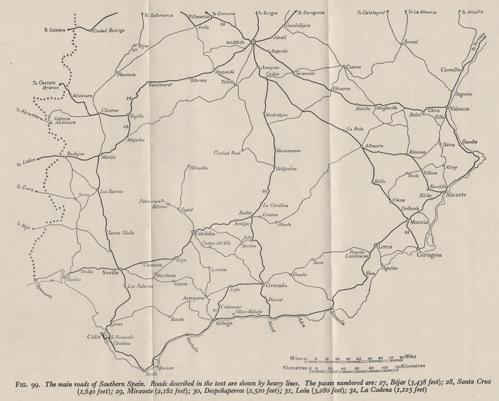 SPAIN SOUTH. Main roads. Mountain passes. WW2 ROYAL NAVY INTELLIGENCE MAP 1944