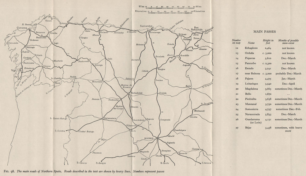 SPAIN NORTH. Main roads. Mountain passes. WW2 ROYAL NAVY INTELLIGENCE MAP 1944