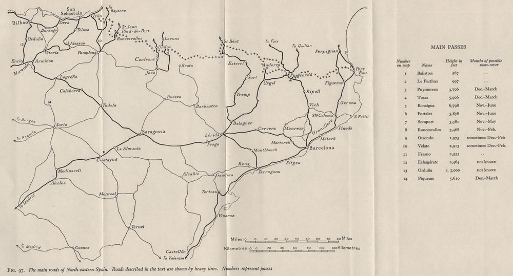 NORTH EAST SPAIN. Main roads. Mountain passes. WW2 R NAVY INTELLIGENCE MAP 1944