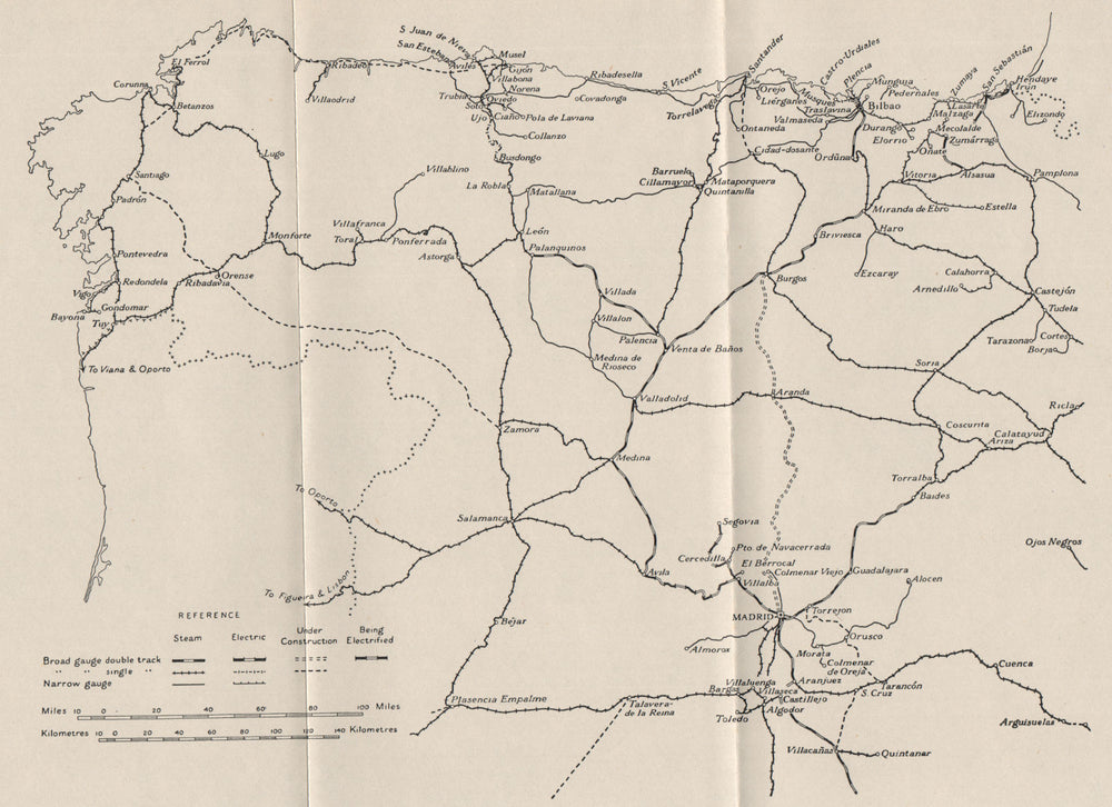 NORTHERN SPAIN. Railways. Gauges. WW2 ROYAL NAVY INTELLIGENCE MAP 1944 old