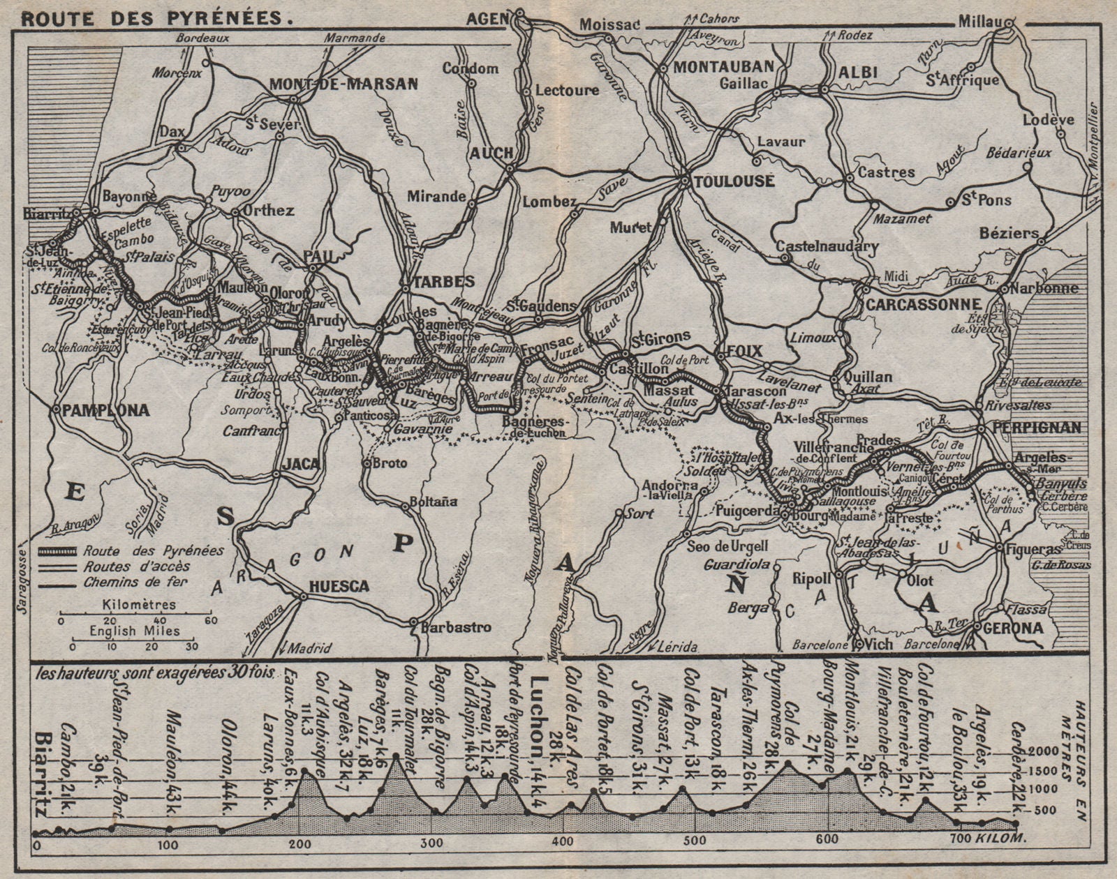 ROUTE DES PYRÉNÉES. Vintage map. Carte routière. Cross section ...