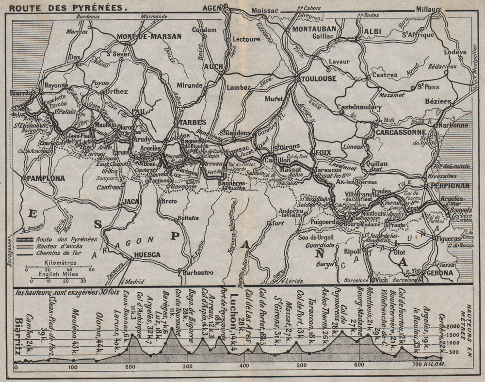 ROUTE DES PYRÉNÉES. Vintage map. Carte routière. Cross section. Pyrenees 1921