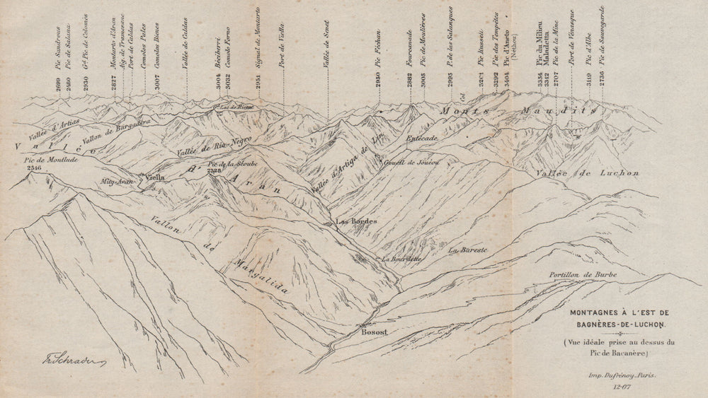 CATALAN PYRENEES PANORAMA. from Pico de Bacanera. Vielha Bossost Bordes 1907 map