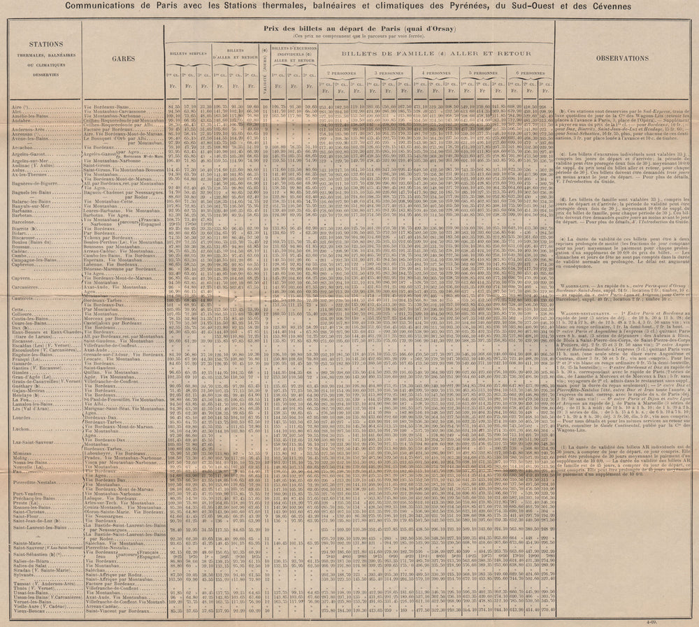 TRAIN FARES FROM PARIS. To resorts & spas Pyrénées South West Cévennes 1907 map