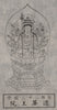 JAPAN. Japanese deity. Buddhist. MURRAY 1901 old antique vintage print picture