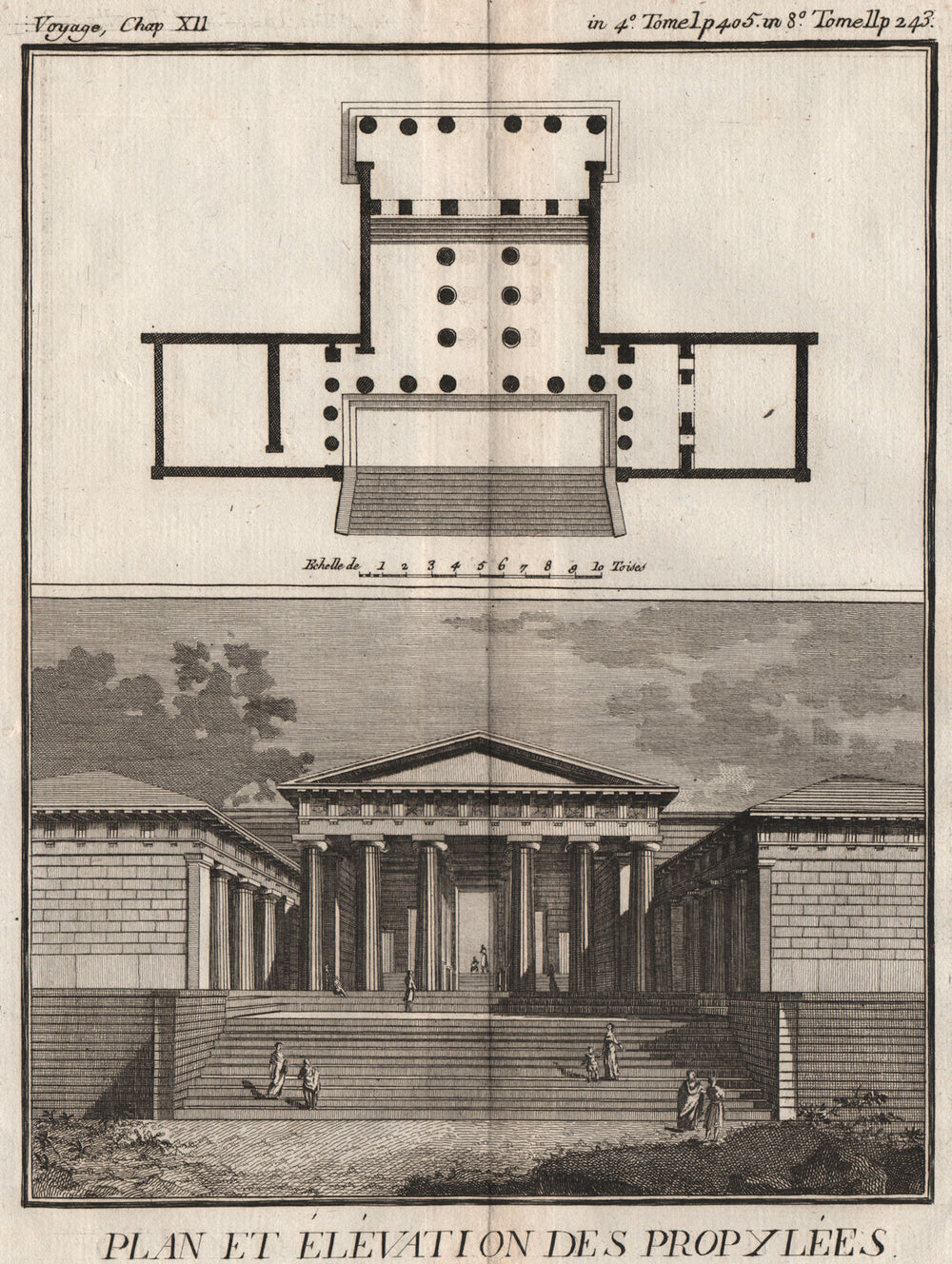 ANCIENT GREECE. "Plan et Élévation des Propylées". Propylaea 1790 old map
