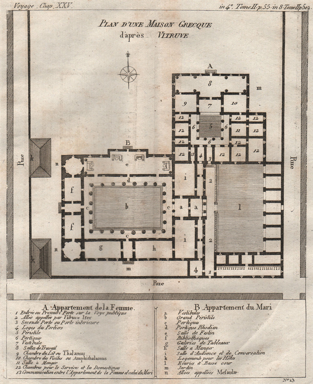 ANCIENT GREECE.Greek House plan."Plan d'une Maison Grecque".Vitruvius 1790 map