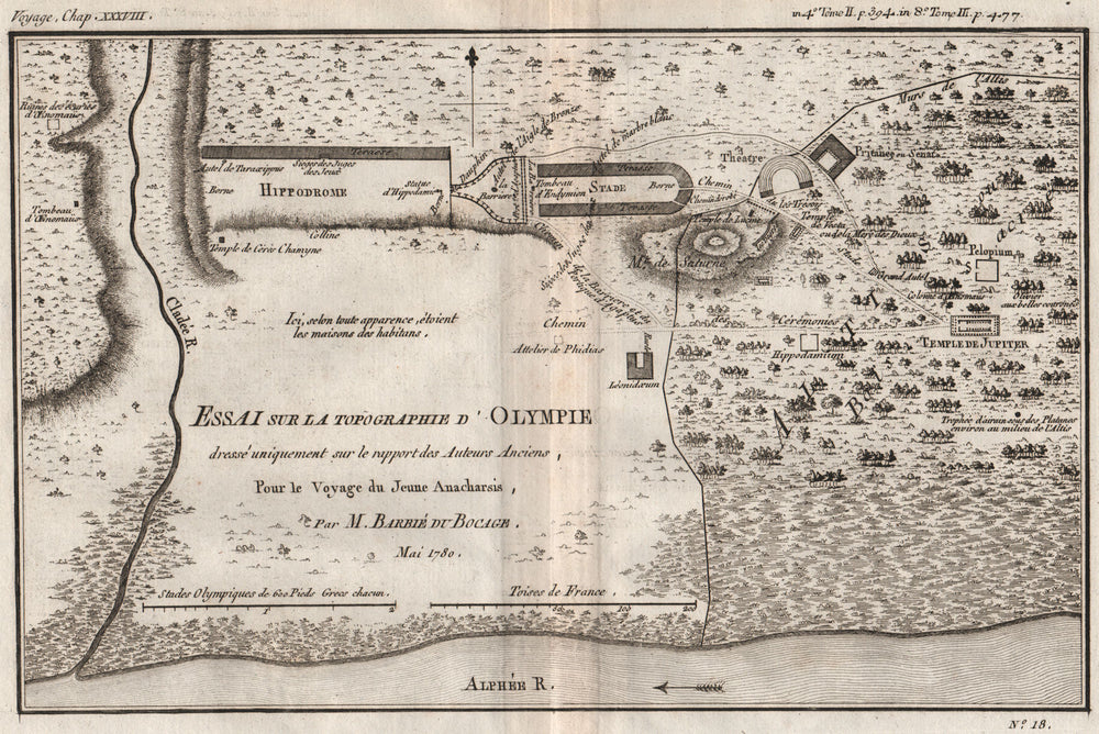 ANCIENT GREECE. "Topographie d'Olympie". Olympia. BARBIÉ DU BOCAGE 1790 map