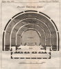 ANCIENT GREEK THEATRE PLAN. Ancien Théâtre Grec 1790 old antique print picture