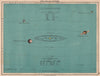 SOLAR SYSTEM. Planets/minor planets (10) Hygiea & (8) Flora. JOHNSTON 1906 map