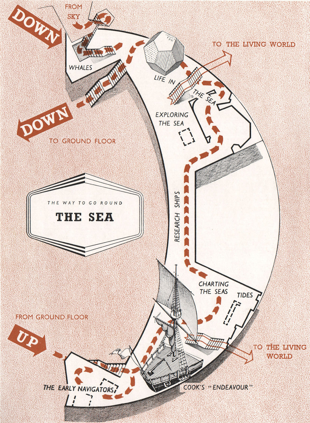 FESTIVAL OF BRITAIN. The Sea exhibit. Tour plan 1951 old vintage map chart